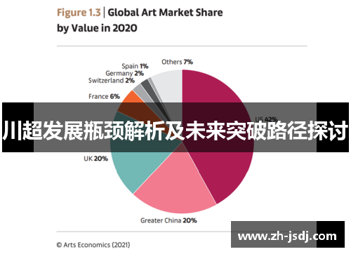 川超发展瓶颈解析及未来突破路径探讨
