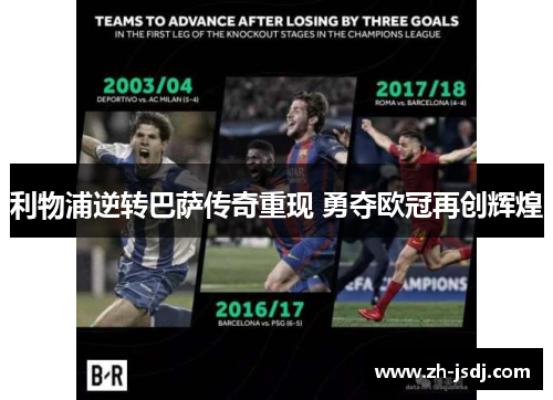 利物浦逆转巴萨传奇重现 勇夺欧冠再创辉煌