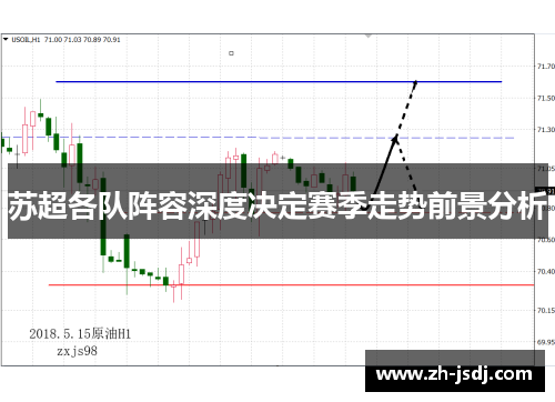 苏超各队阵容深度决定赛季走势前景分析