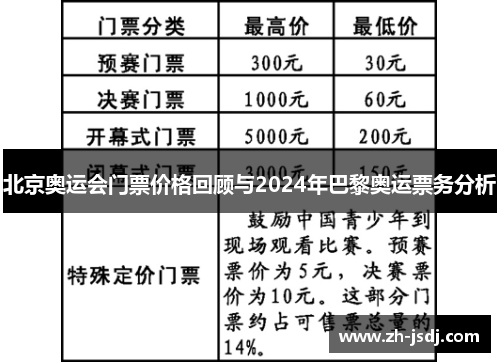 北京奥运会门票价格回顾与2024年巴黎奥运票务分析